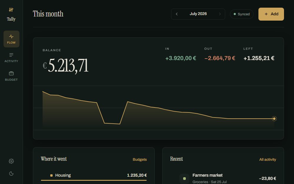 The Tally dashboard: a month’s balance above a cashflow line chart, with a spending breakdown and recent transactions beneath it.
